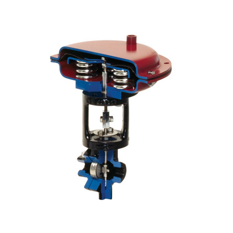 Mark 70/701/702/711/707 Series u2013 Sliding Gate Control Valve 